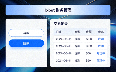 1xbet 財務管理頁面示意圖，顯示存款與提款選項及交易記錄列表